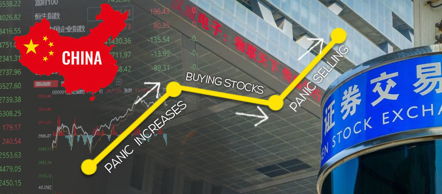 Traders Panic-Dumping Chinese Stocks as Tensions Worsen
