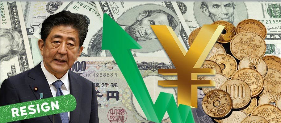 Yen Surges Following Abe’s Resignation