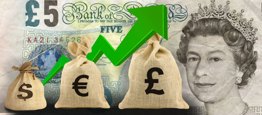 More Gains Forecast for the Pound Against Dollar and Euro