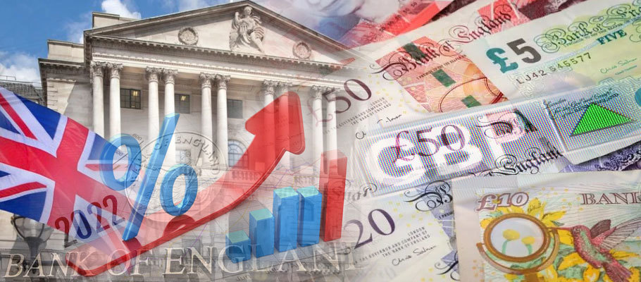 Bank of England Set to Raise Rates in 2022, Strengthening Positive Outlook for GBP