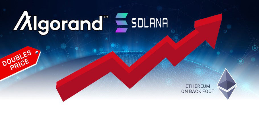 Ethereum on the Back Foot as Algorand Price Doubles in Two Days, and Solana Hits $200