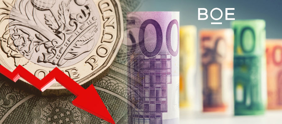 Sterling Drops Against USD and EUR Ahead of Thursday’s BoE Meeting