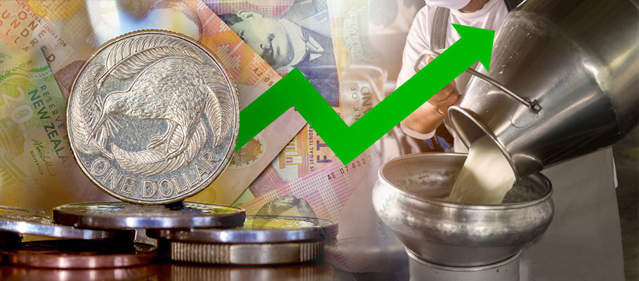 Rising Dairy Prices and Strong Exports Point to NZD Gains
