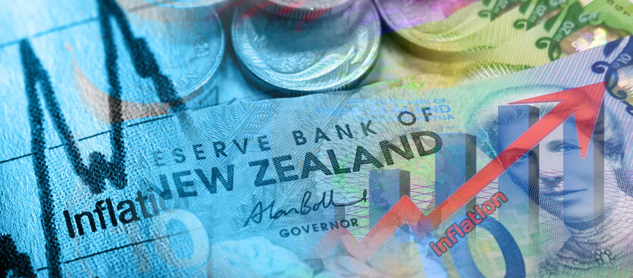 Hard Landing Looms for NZD as Inflation Surges