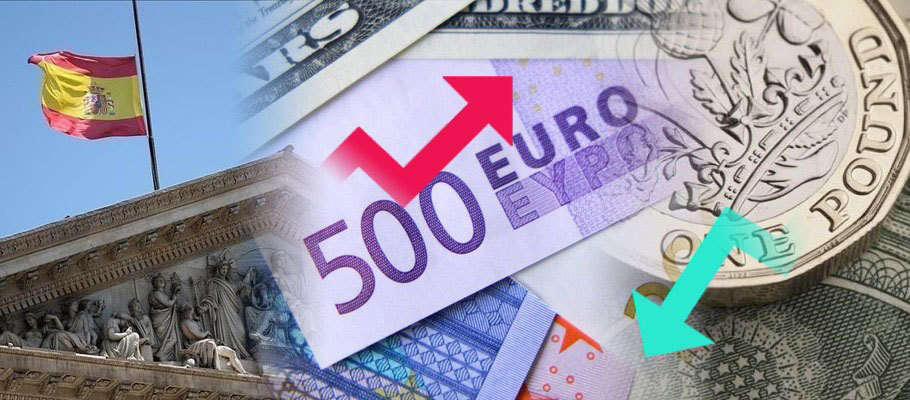 Spanish Inflation Surge Sends EUR Higher Against GBP and USD