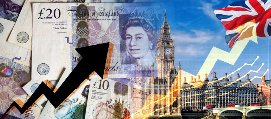British Pound Rallies as UK Wage Data Shows Steep Rise