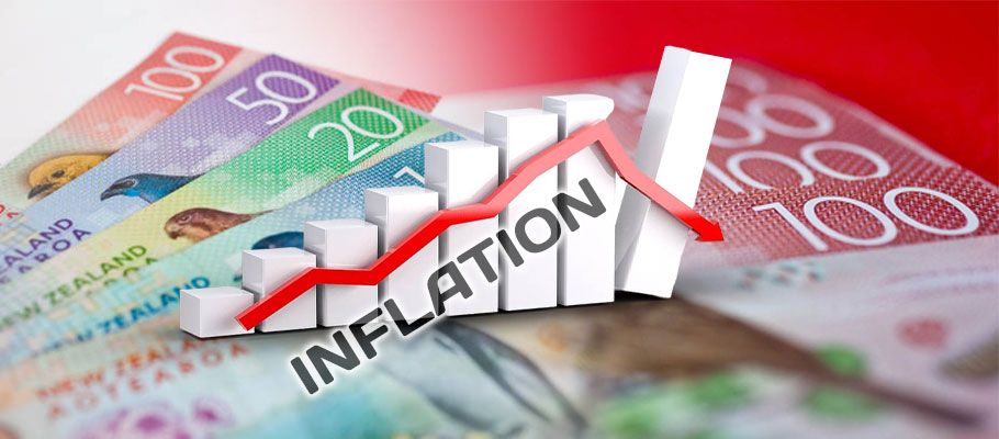NZD Set to Underperform as Inflation Eases Off