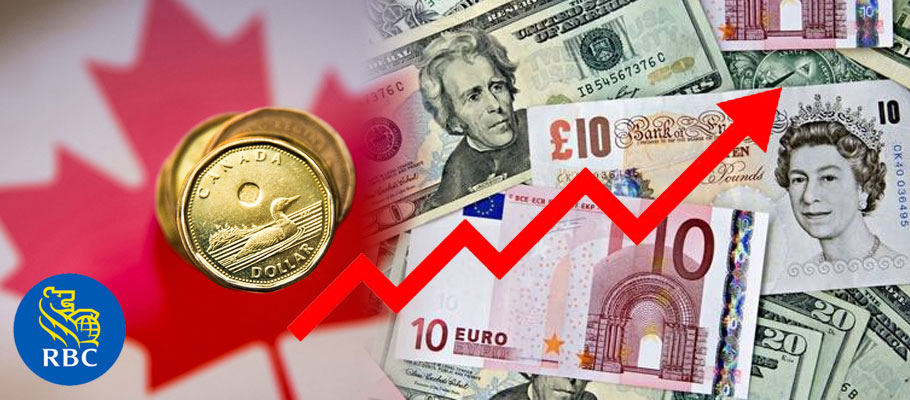 Loonie Will Appreciate Over USD, EUR and GBP in 2024 Says RBC Analysis