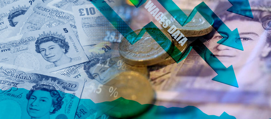Pound Sterling Starts the Week Softer on Cooling Wage Data