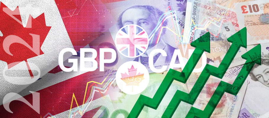 GBP/CAD Pair on Its Way Back to 2024 Highs