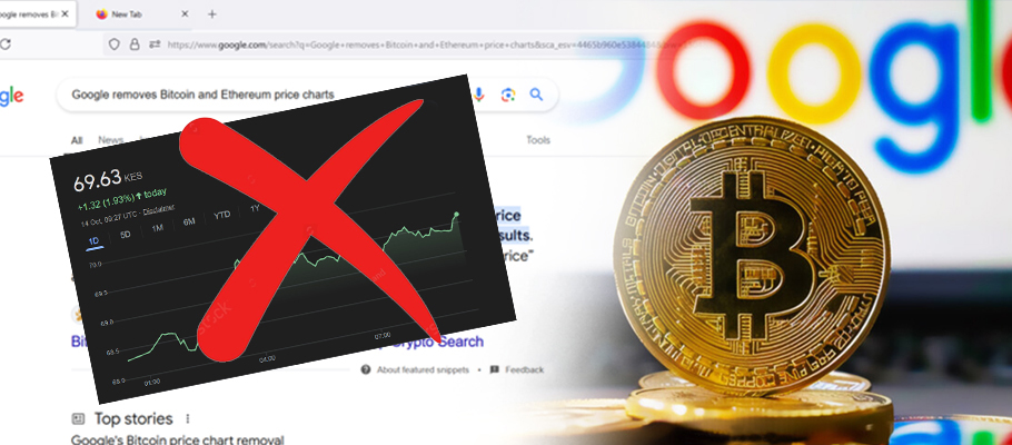 Google Drops Bitcoin and Ethereum Price Charts From Search Results