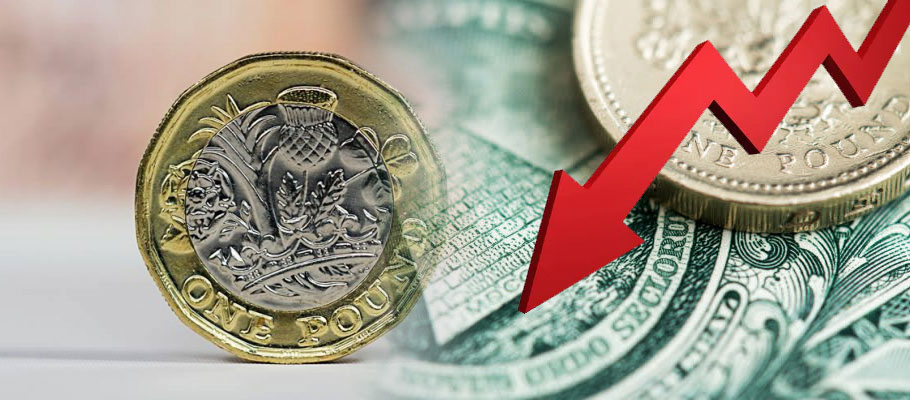 Sterling Selloff Still Underway This Week