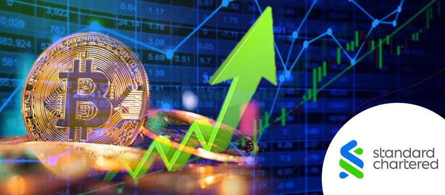 Bitcoin Headed for $120,000 This Quarter Says Standard Chartered