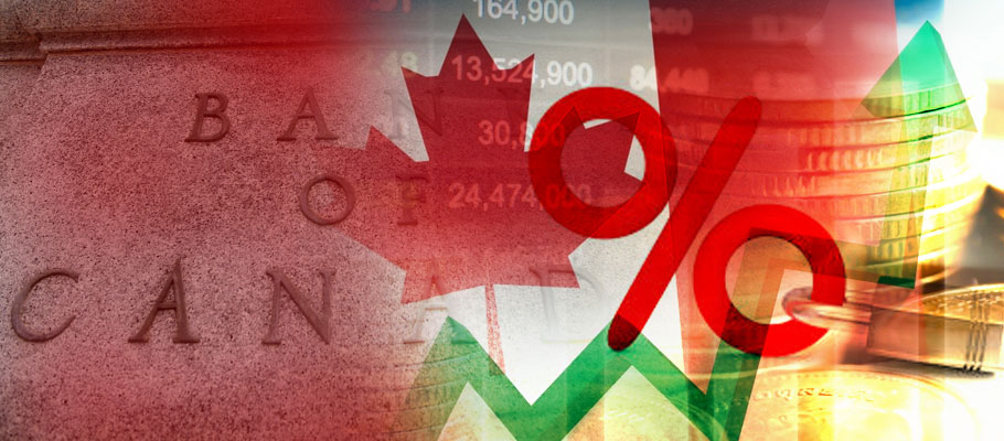 Rising Canadian Inflation May Prompt BoC to Hold the Line on Interest Rates