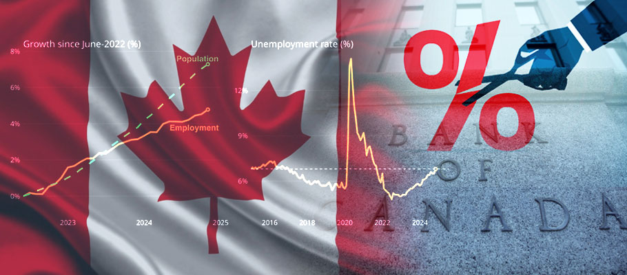 Upbeat Employment Figures Suggest Delayed Rate Cuts From Bank of Canada