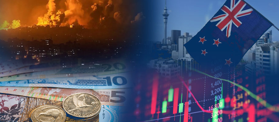 NZD is Getting Hammered by Geopolitical Unrest