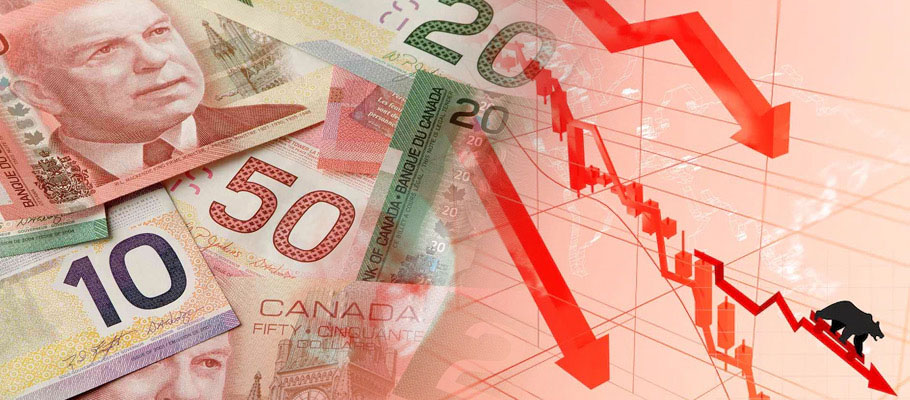 Canadian Dollar (CAD) Hit by New Tariff Concerns
