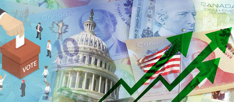 CAD Strengthens as New Federal Budget Passes Narrow Vote