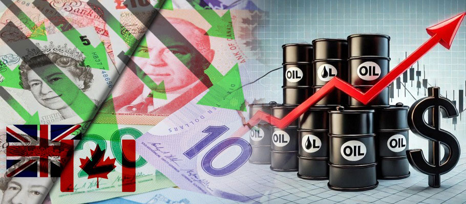 GBPCAD Headed Lower This Week as Loonie Benefits From Rising Oil Prices