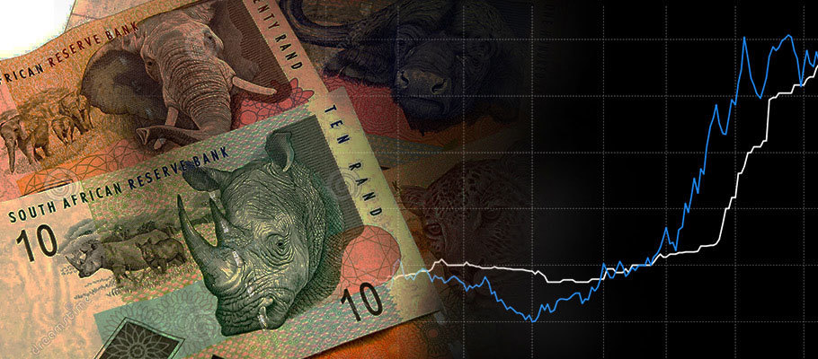 Rand’s Rapid Turnaround Defies Forecasts