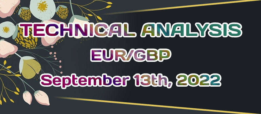 EURGBP Double Top Pattern Awaits a Validation