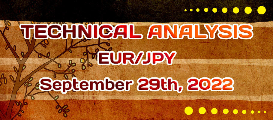 EURJPY Bullish Recovery Appeared with a Solid Momentum