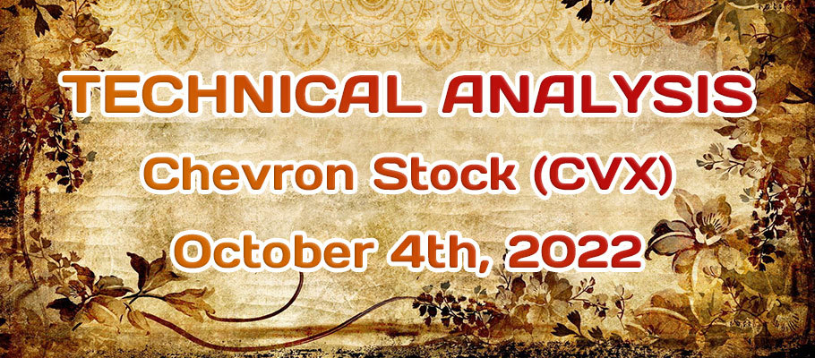 Chevron Stock (CVX) Formed a Head & Shoulder Pattern
