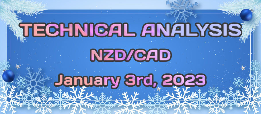 NZDCAD Is Sideways After the Bull Run: Is It Time for Bears?