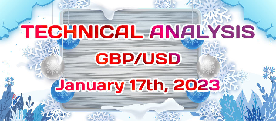 GBPUSD Bullish Trend Could Reach the 1.2654 Key Resistance Level