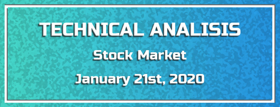 Technical Analysis of Stock Market – January 21st, 2020
