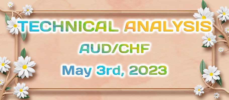 AUDCHF Offers a Strong Bearish Trend Continuation Opportunity