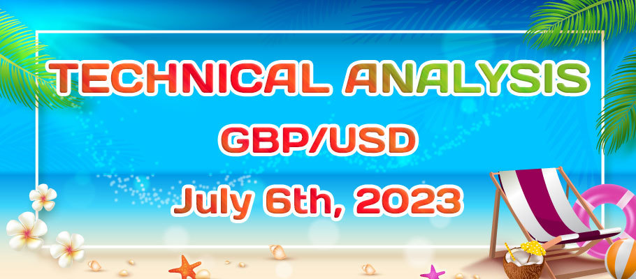 GBPUSD Bullish Trend Continuation Could See the 1.3000 Level