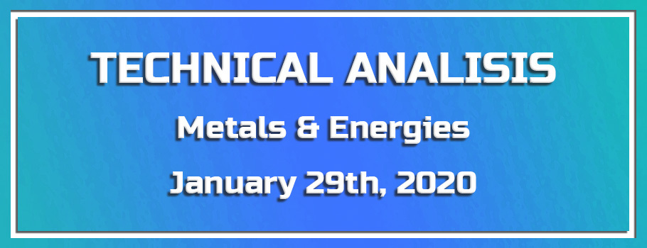 Technical Analysis of Metals & Energies – January 29nd, 2020