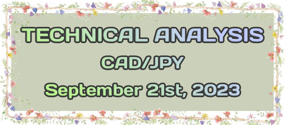 CADJPY Bearish Trend Could Form After a Valid Rising Wedge Breakout