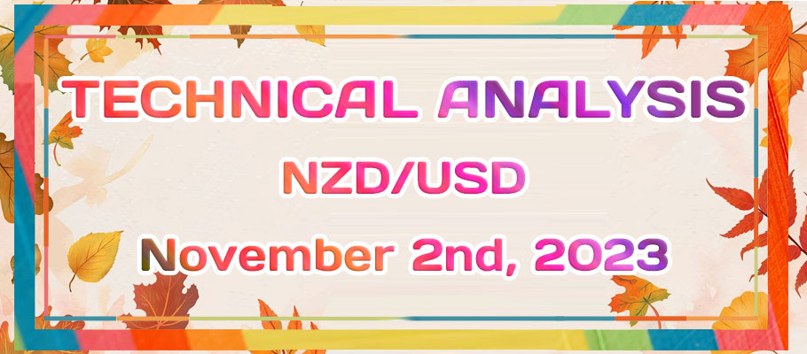 NZDUSD Bulls Need a Stable Market Above the 0.6000 Psychological Level