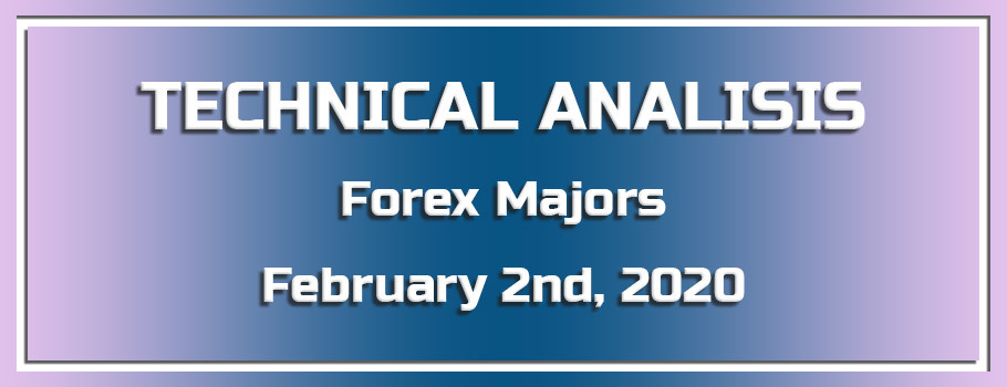 Technical Analysis of Forex Majors – February 2nd, 2020