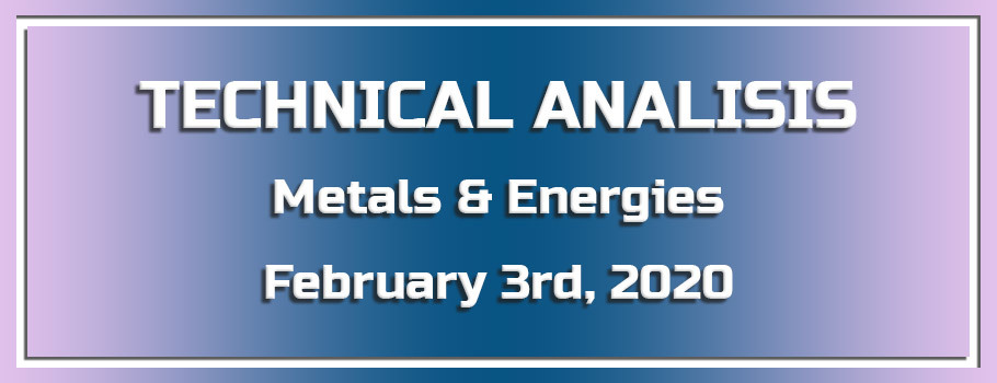 Technical Analysis of Metals & Energies – February 3rd, 2020