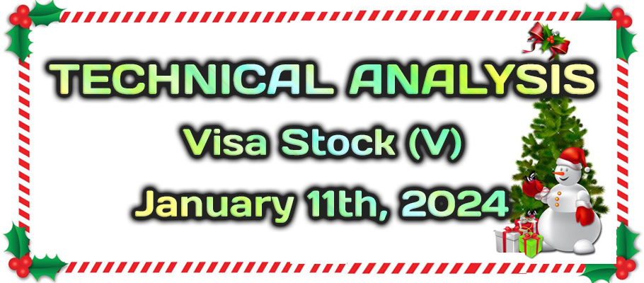 Can Visa Stock (V) Bulls Hold the Record High Price?