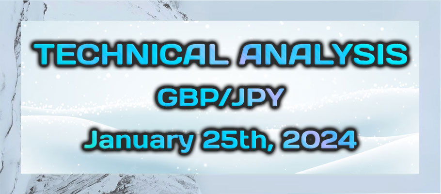 GBPJPY Bullish Continuation Could Reach the 194.00 Psychological Level
