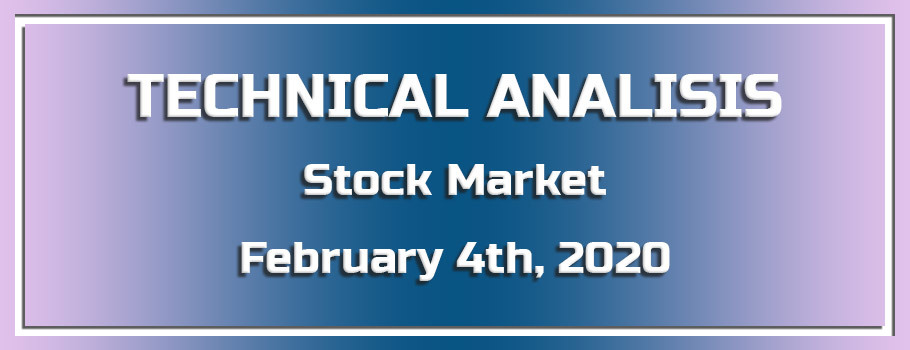 Technical Analysis of Stock Market – February 4th, 2020