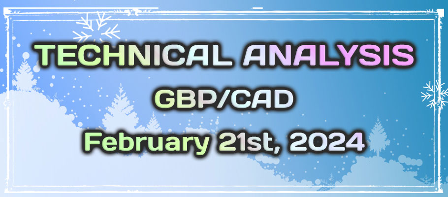 GBPCAD Bullish Continuation Seeks a Breakout From the Falling Trendline Resistance