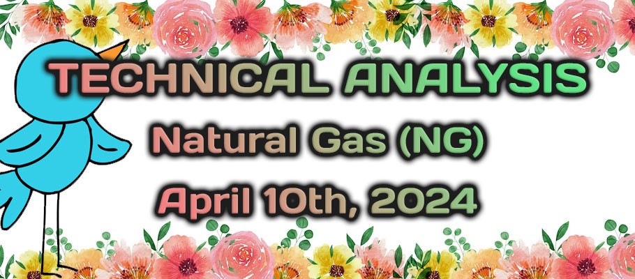 Natural Gas (NG) Needs One More Push to Confirm the Trend Reversal