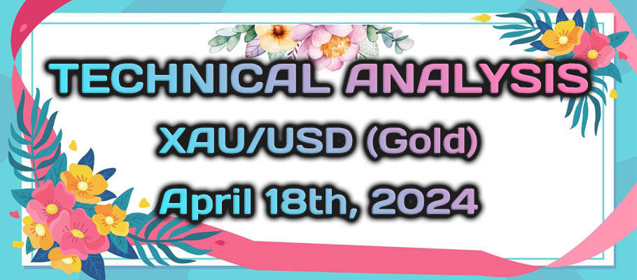 XAUUSD (Gold) Clings the Buying Pressure Below the 2400.00 Psychological Line