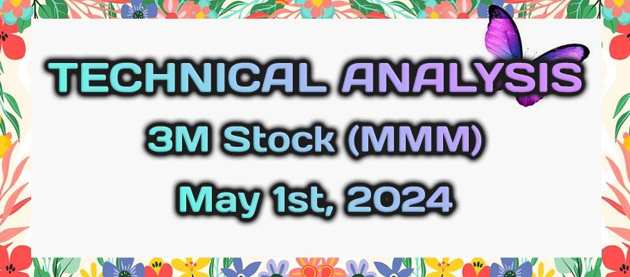 3M Stock (MMM) Showed a Long Signal From the Bullish Range Breakout