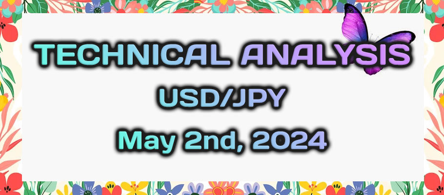 USDJPY Formed a Bearish Exhaustion at the Crucial Fibonacci Extension Level