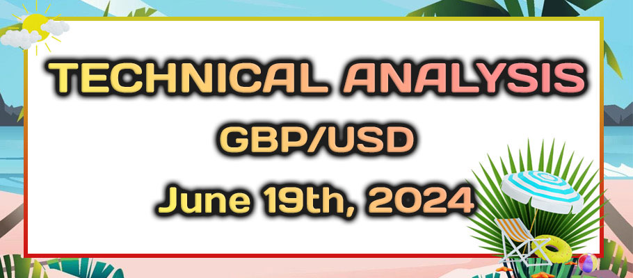 GBPUSD Aimed for Bullish Breakout Ahead of the BoE Rate Decision Day