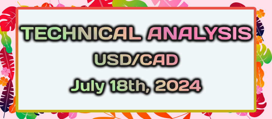 USDCAD Bulls Could Soar From a Valid Symmetrical Triangle Breakout