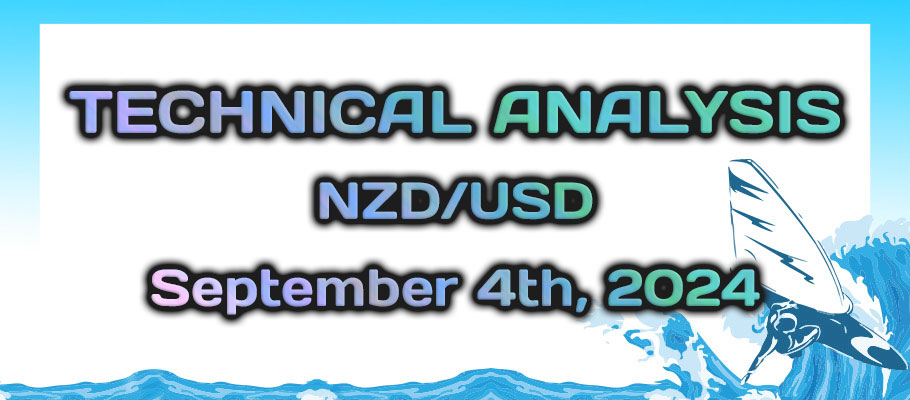 NZDUSD Bulls Could Seek a Chance From the Discounted Zone