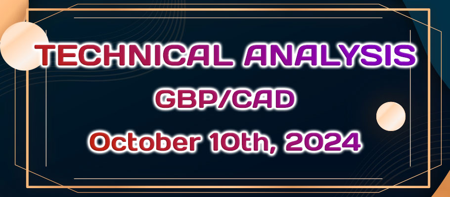 GBPCAD Trend Continuation Aimed for a New Yearly High