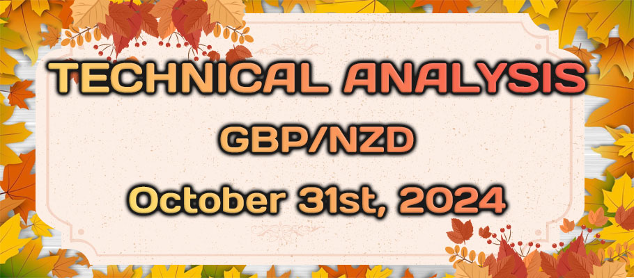 GBPNZD Bulls are Still Pushing the Price to Make a New Yearly High